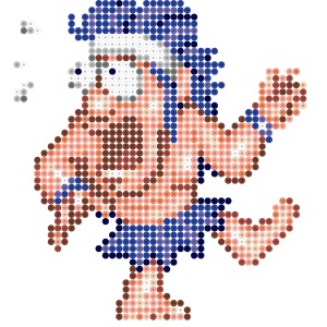 MAC