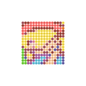 ゴゴット