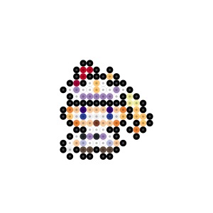 マルグリット