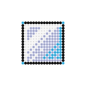 ブロック