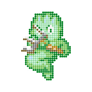 サンドラ