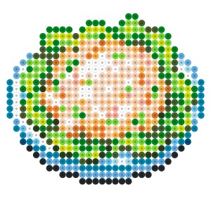 ポテトサラダ