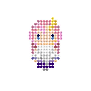 ラクス・クライン