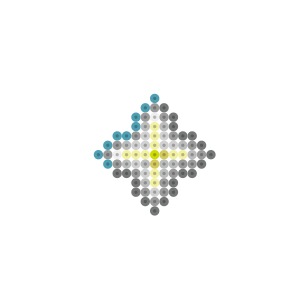 ネザースター