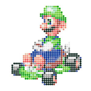 ルイージ