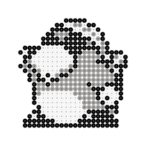 グラグラ