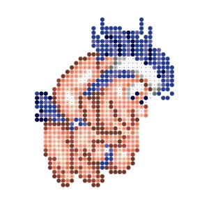 MAC