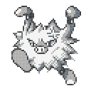 オコリザル