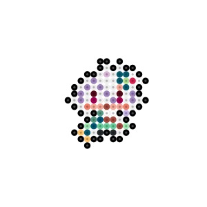 コッコロ