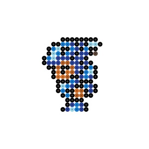 セシル・ハーヴィ