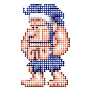 MAC