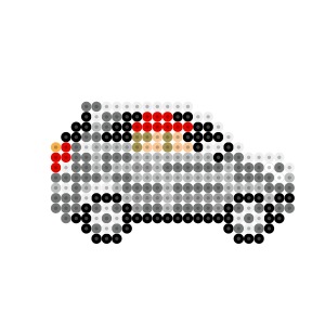 GLA