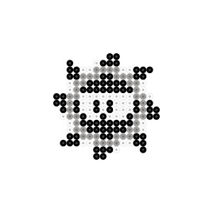 ッティングホイール