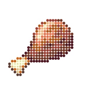 小さい獣肉