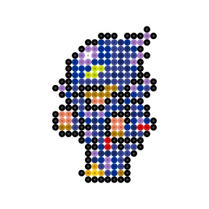 セシル・ハーヴィ