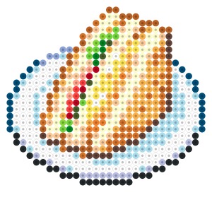 サンドウィッチ