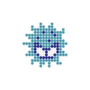 ウニラ