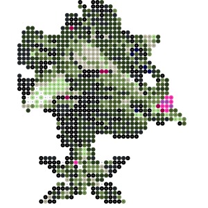 グロムリン