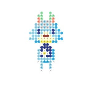 ビアンカ