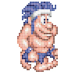 MAC