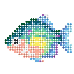 タナゴ