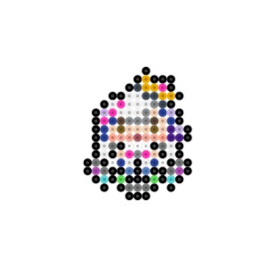 ラヴ