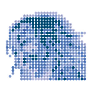 セシル・ハーヴ