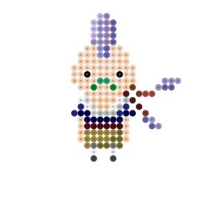 酎