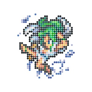 フォルネウス