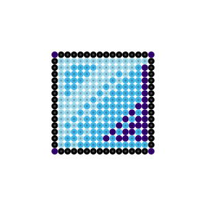 ブロック