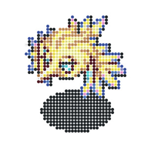 コカトバード