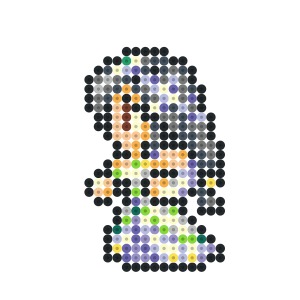 ガーネット