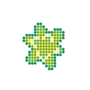 ししざのかけら