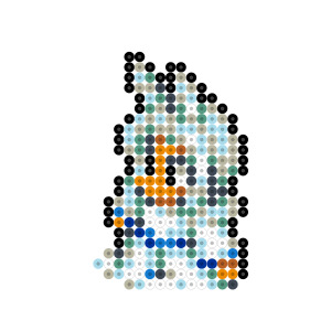 白魔道士