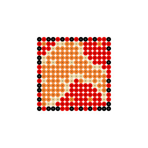 ブロック