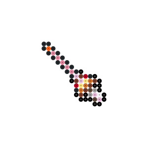 インカローズ