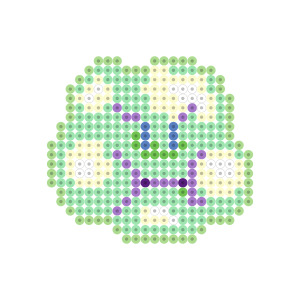 ガスクラウド