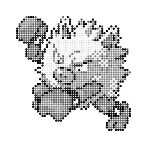 オコリザル