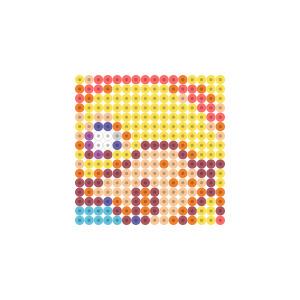 ゴゴット