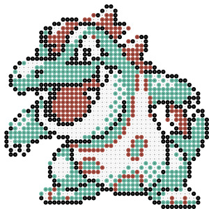 アリゲイツ