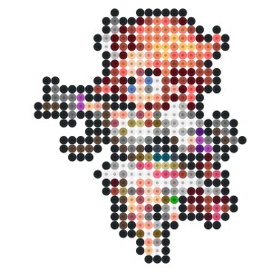 アーニャ