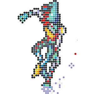 ファルファレッロ
