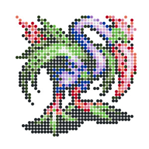 ビッグバード