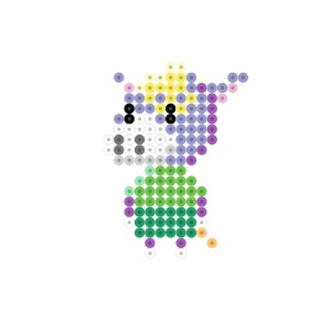 アイソトープ
