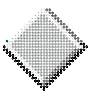 ロンビックチップ